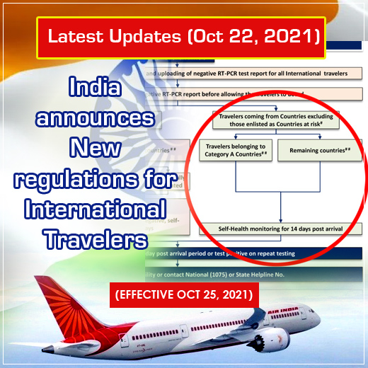 india travel regulations